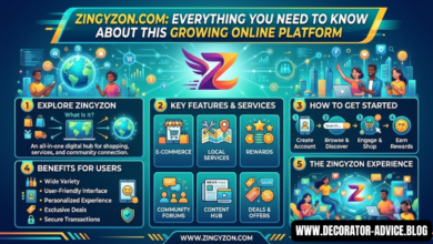 Zingyzon com